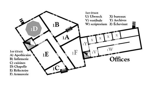 Darverane-Citadelle 1er.jpg